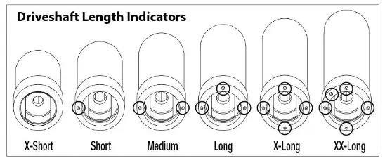 Traxxas Center Driveshaft Extension Set Long/ X-Long/ Med 4Pcs - 8150 2